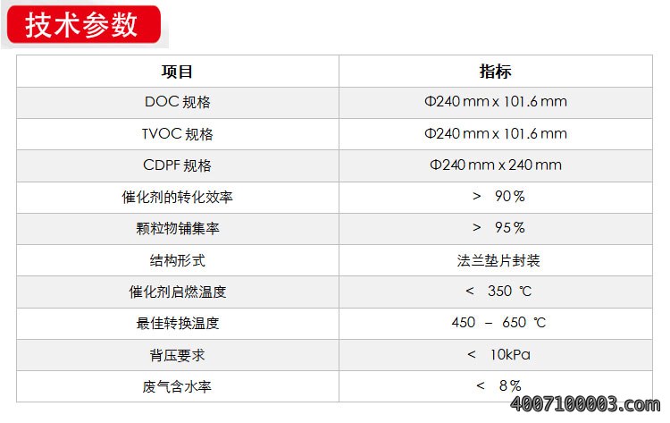 1642991942930115.jpg 详情页3.jpg