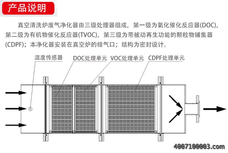 1642991933154424.jpg 详情页2.jpg